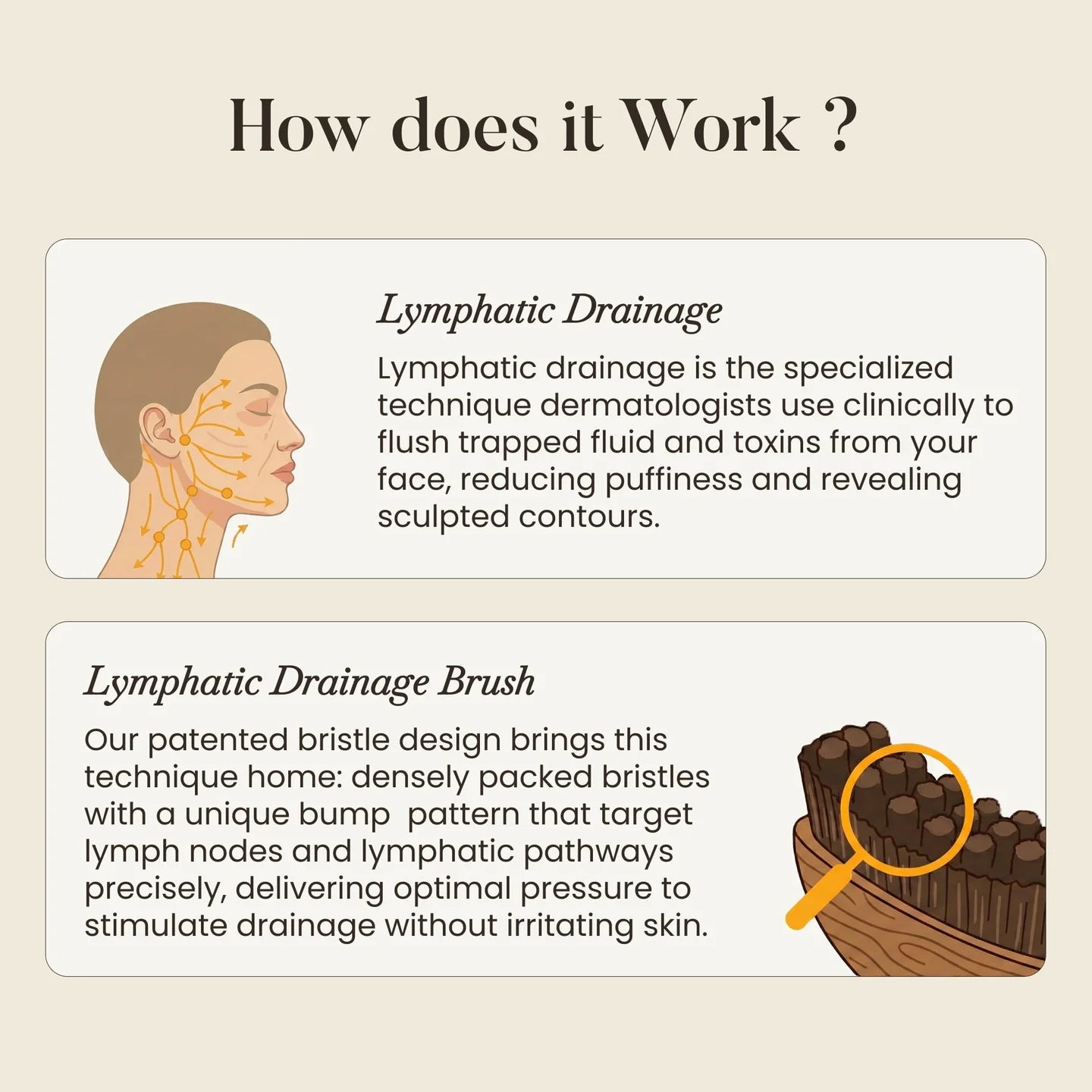 Lymphatic  Brush for Snatched Face